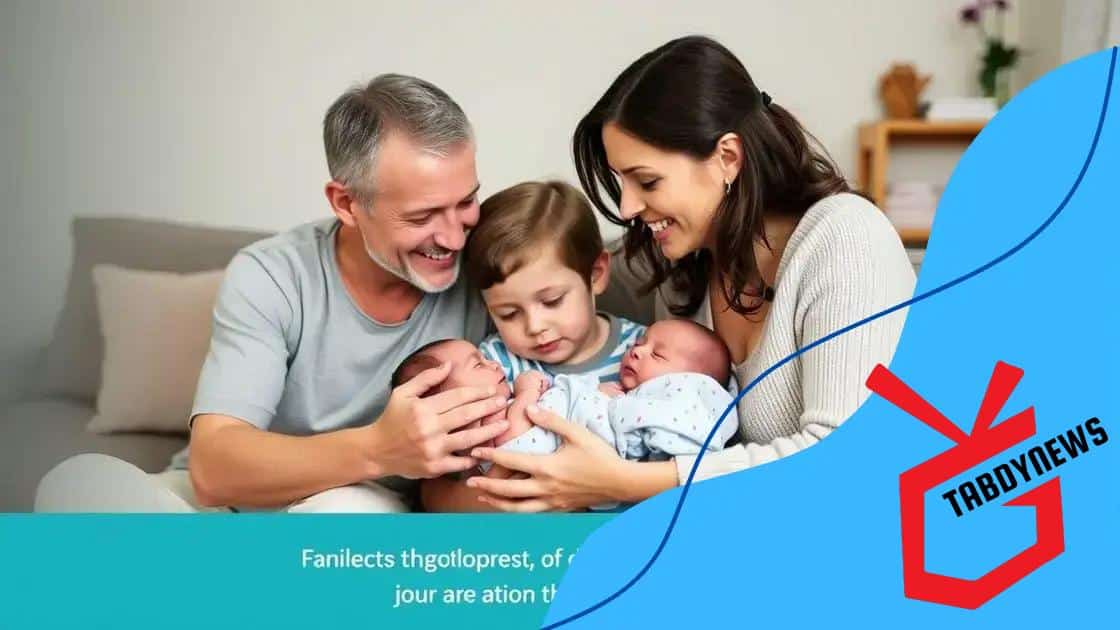 Benefits of expanded paid parental leave for families