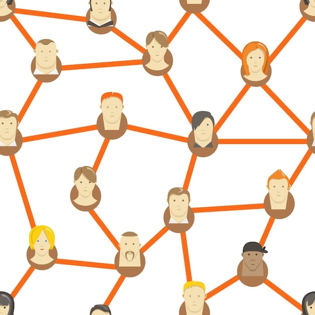 A visual representation of a network expanding. Start with a single tweet, then branch out into multiple retweets shown as expanding circles reaching different user profiles.
