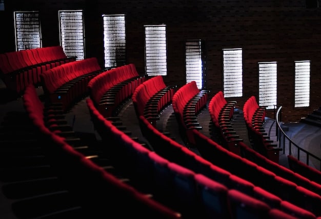 The Economic Impact of Award Shows in Los Angeles 2025